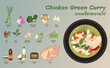 Thai food green chicken curry and ingredients tradition