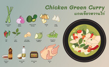 Green Chicken Curry And Ingredients Tradition Thai Food 