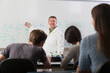 © Designpics - Students seated in an engineering classroom listening to professor discuss chemical Benzene ring bonds