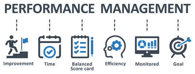 Wall Mural - Performance Management icon - vector illustration . performance, management, improvement, balanced scorecard, scope, efficiency, goal, infographic, template, concept,banner, icon set, icons .