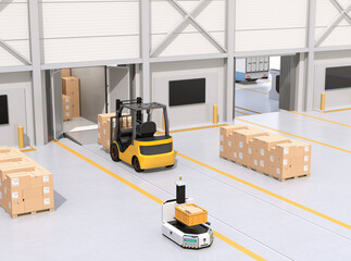 Wall Mural - Electric forklift loading goods to truck. AGV robot and cardboard boxes in modern distribution center. 3D rendering image.