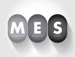 Poster - mes manufacturing execution system - computerized systems used in manufacturing to track and documen