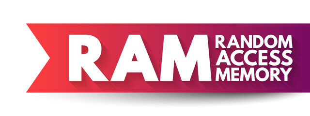 Poster - ram random access memory - form of computer memory that can be read and changed in any order, acrony