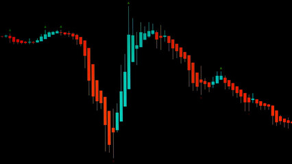 Close-up of the stock price chart with red and green candles on a black background for design. Stock, Cryptocurrency, Forex Chart Template