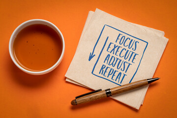 focus, execute, adjust and repeat - motivational word abstract on a napkin with coffee, business, personal development and productivity concept
