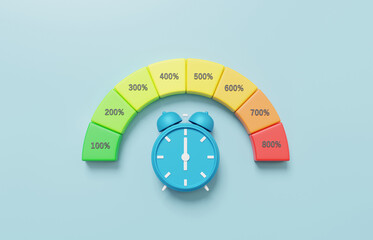 Poster - Clock point scale speed levels percentage customer credit status red speedometer icon high performance, pointer rating risk levels, meter, tachometer on pastel background. 3d rendering illustration