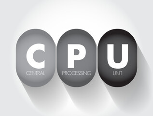 Poster - cpu central processing unit - electronic circuitry that executes instructions comprising a computer 