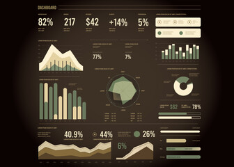 Wall Mural - Admin dashboard design for website. Business, analytics and big data infographic template. User panel design.