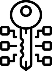Canvas Print - Cyber key icon outline vector. Crime hacker. Internet data