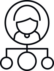 Poster - Social marketing scheme icon outline vector. Business digital. Online market