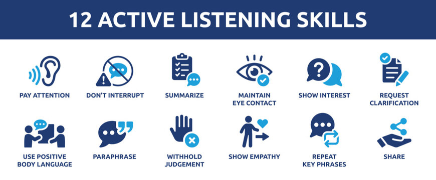 12 active listening skills icon set. containing pay attention, eye contact, body language, show empa