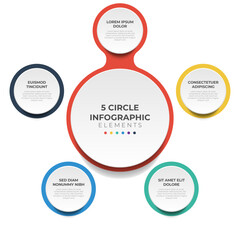 Poster - Circular layout diagram with 5 points of steps, sequence, colorful circle infographic element template vector.