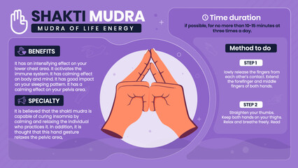 Exploring the benefits, characteristics and working of Shakti Mudra-Vector illustration design