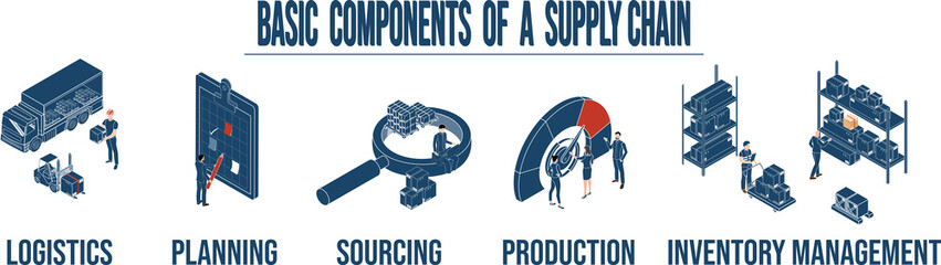 3D isometric Logistics Supply Chain Management Concept banner with icons and a description of Fleet management, Warehousing, Materials handling. Transparent PNG illustration