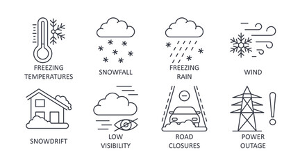vector winter storm icons. editable stroke line set of weather elements. freezing temperature snowfa