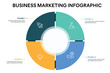© Inkeye Studio - Pie chart circle infographic template with 4 options, steps, parts, segments. Business concept. marketing infographic vector illustration.
