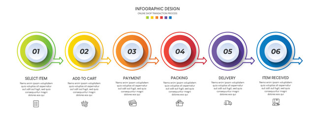 Leinwandbilder - Process of online shopping with 6 steps. Steps business timeline process infographic template
