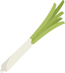 Poster - Chive garlic icon flat vector. Chinese onion. Fresh herb isolated