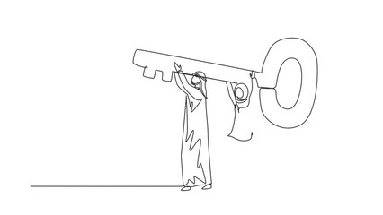 Poster - Self drawing animation of single line draw business team holding carrying big key to unlock the lock. Cooperative teamwork, collaborative business concept. Continuous line draw. Full length animated