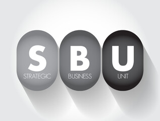 Poster - sbu strategic business unit - profit center which focuses on product offering and market segment, ac
