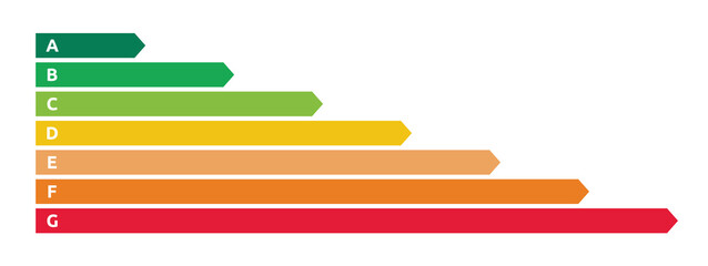 energy performance certificate - illustration of epc ratings to display energy efficiency
