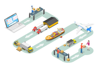 3D Isometric Flat  Conceptual Illustration of International Delivery