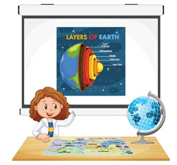 Wall Mural - student girl explaining layers of earth