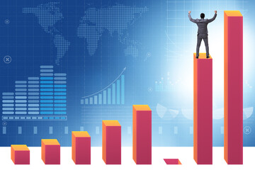 Businessman in growth concept with bar charts