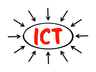 Poster - ICT Information and Communication Technology - set of technological tools and resources used to transmit, store, create, share or exchange information, acronym text concept with arrows