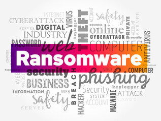 Poster - Ransomware is an ever-evolving form of malware designed to encrypt files on a device, word cloud concept background