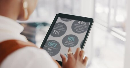 Aufkleber - Research data, tablet and woman scroll on ui screen, review user feedback statistics or working on social media advertising. Infographic, online and African worker reading digital marketing analytics