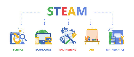 STEAM 1_02
