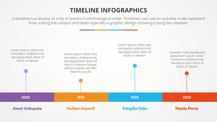Aufkleber - timeline infographic concept with yearl label and information for slide presentation with 4 point list