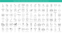 Gynecology Line Icons Set In Vector, Illustration Infertility And Pregnancy, Contraception And Childbirth, Barrier And Hormonal Methods Of Contraception, Types Of Childbirth, Local Anesthesia.