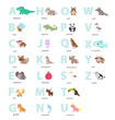 Cute Animal Alphabet Letter Flat Illustration Set. This set includes illustrations of all the letters of the alphabet, each one featuring a cute animal starting with that letter.
