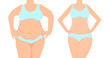 Vector of a woman before and after diet weigh loss.