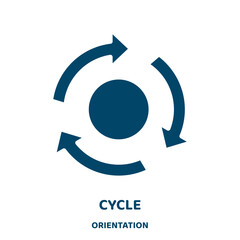 Poster - cycle vector icon from orientation collection. arrow filled flat symbol for mobile concept and web design. Black technology glyph icon. Isolated sign, logo illustration. Vector graphics.