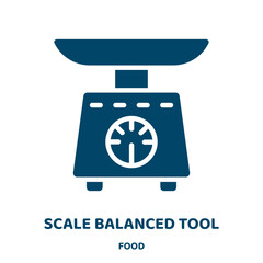 Poster - scale balanced tool vector icon from food collection. balance filled flat symbol for mobile concept 