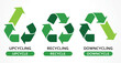 arrow, background, bio, black, care, circle, concept, conservation, cycle, design, downcycle, downcycling, earth, eco, ecological, ecology, element, environment, environmental, garbage, graphic, green
