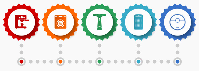 Poster - Home appliances vector icons, technology flat design web badges collection, business infographic template