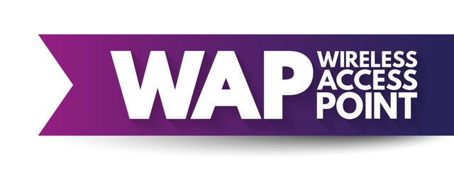Poster - wap - wireless access point is a networking hardware device that allows other wi-fi devices to conne