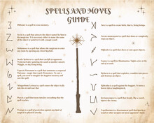 A Guide To Spells And Wand Movements In The School Of Magic. A Set Of Spells. Vector Illustration.