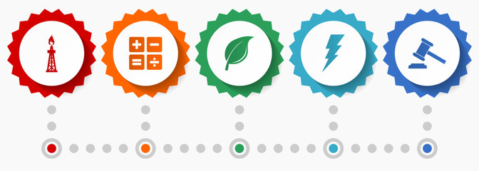 Poster - Fuel and energy vector icons, industrial flat design web badges collection, business infographic template