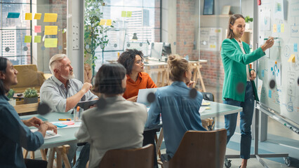 Poster - Motivated Group Having a Meeting in the Office Conference Room. Female Project Manager Explaining Growth Strategy to Diverse Team of Investors Using Whiteboard to Show Charts and Statistics