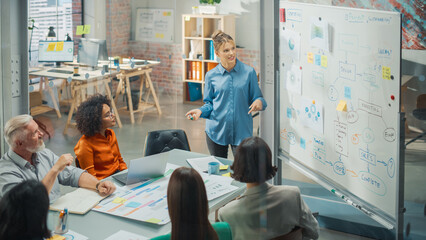 Poster - A White Young Caucasian Woman Using a Whiteboard During a Meeting to Pitch Design Ideas. A Group of Multiethnic Colleagues Focused on Finance and Marketing Presentation with Charts.