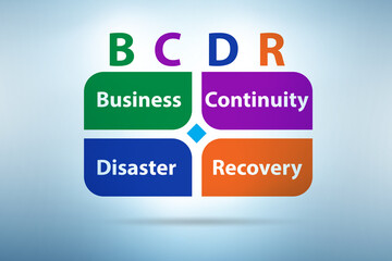 Business continuity disaster recovery concept