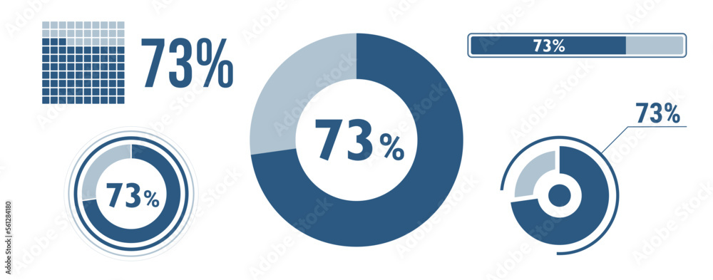 73% percentage infographic set. Seventy-three circle diagram, pie donut ...