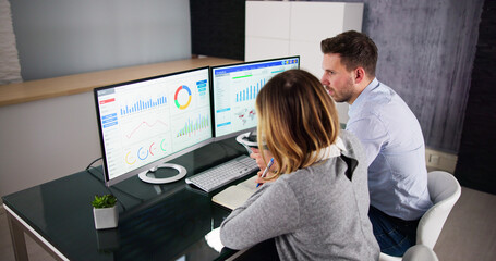 Poster - Financial Business Analytics Data Dashboard