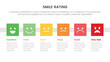 © ribkhan - smile rating with 6 scale infographic with box horizontal layout concept for slide presentation with flat icon style
