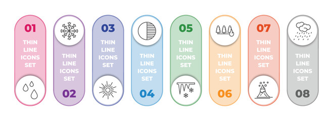 Poster - weather infographic element with outline icons and 8 step or option. weather icons such as drops, snow, sunshine, first quarter, icicle, wildfire, volcano, steady rain vector.